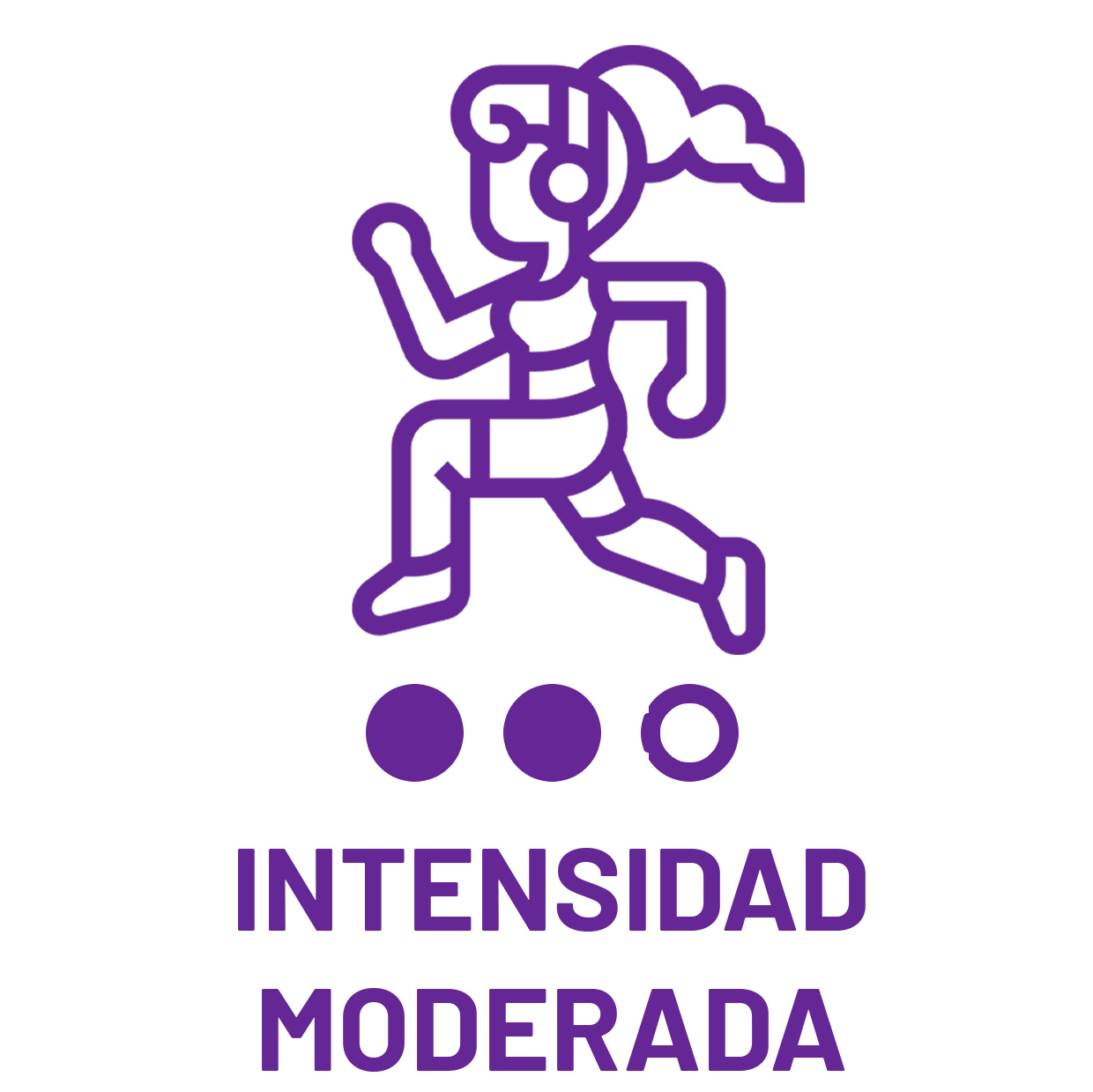 intensidad maxima